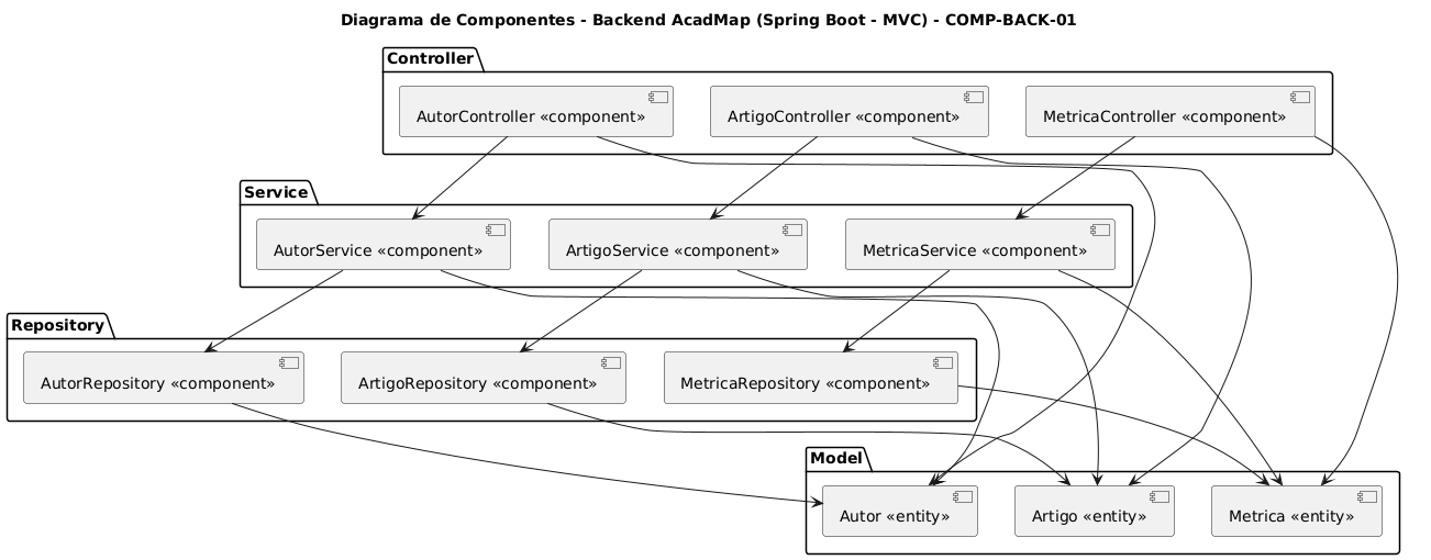 COMP-BACK-01